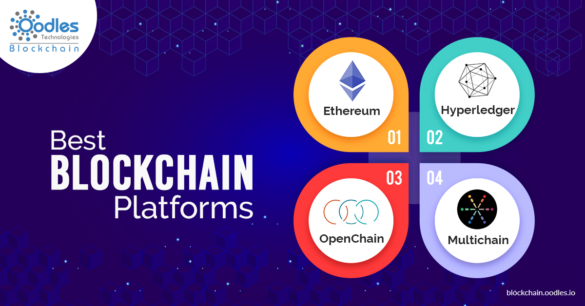 blockchain platforms