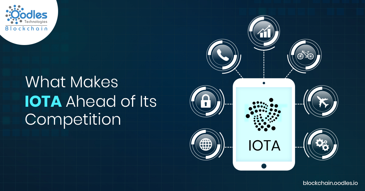 search iota tangle