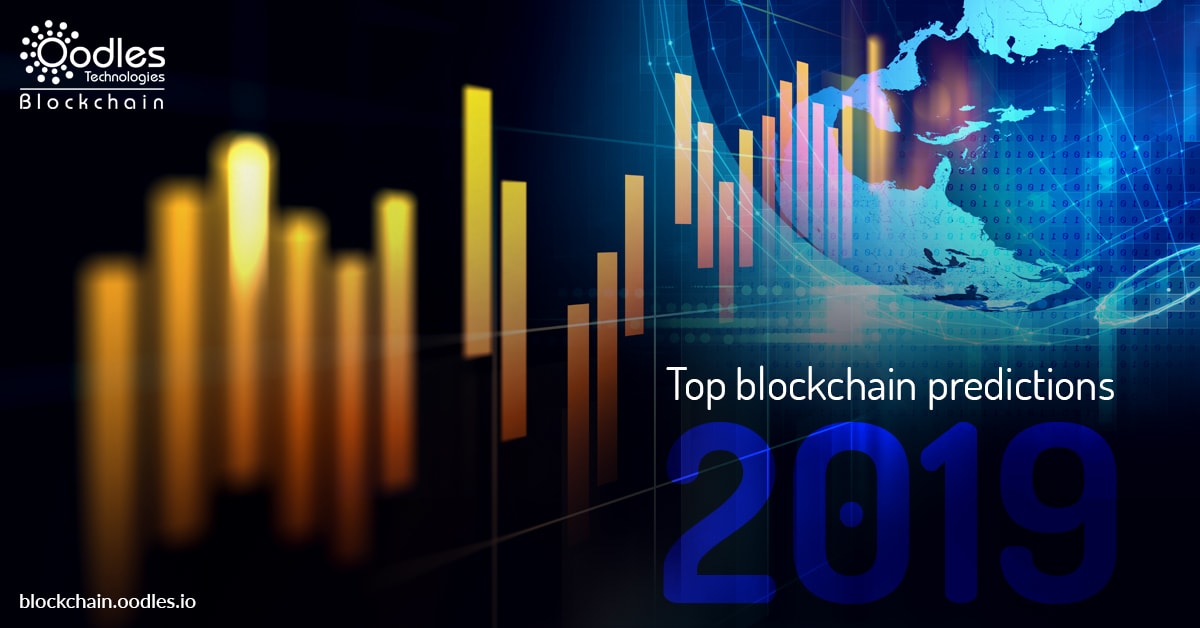 Blockchain Predictions for 2019