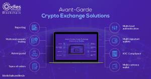Cryptocurrency Exchange Software: Everything You Need to Know About it