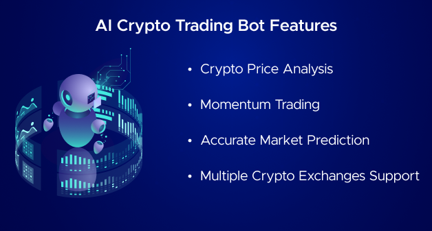 AI Crypto Trading Bot Features