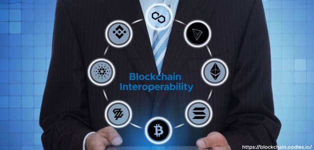 Blockchain Interoperability