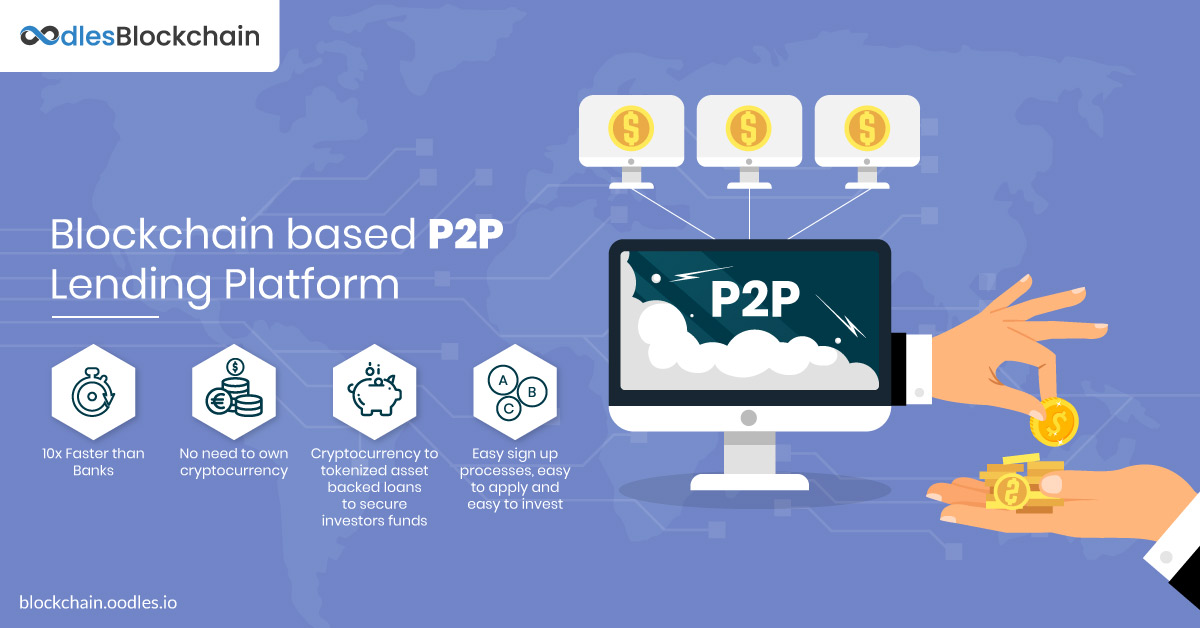 Blockchain Powered Decentralized P2p Lending A Brief Analysis