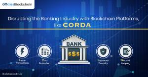 Blockchain Banking Solutions