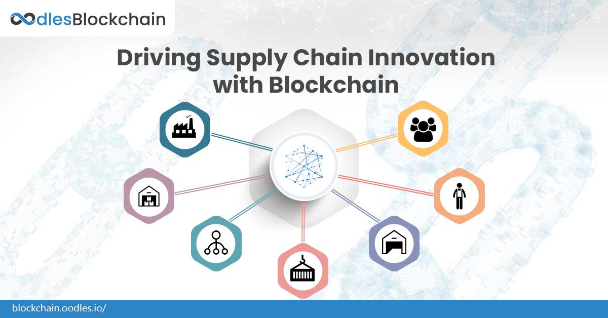 Blockchain Supply chain Solutions