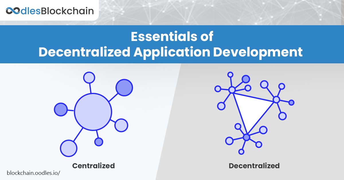 How to Build Decentralized Apps (dApps) Quickly and Easily - Moralis -  Build Serverless web3 apps