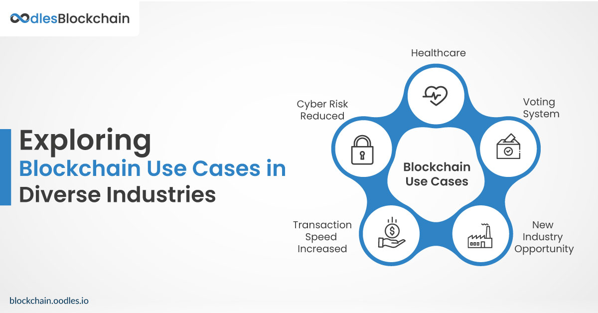 blockchain manufacturing use cases