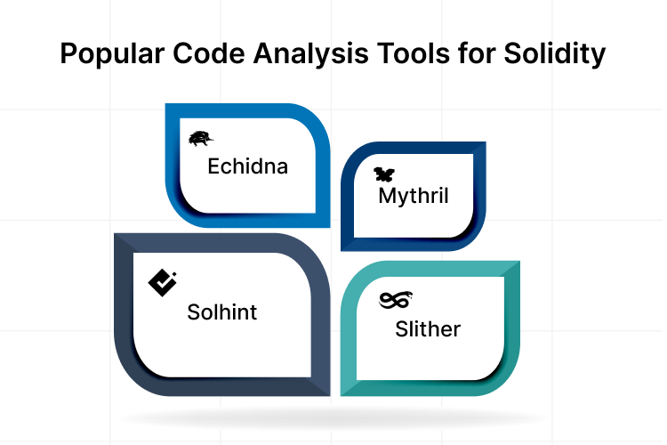 Popular Code Analysis Tools for Solidity