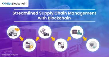 Streamlined Supply Chain Management with Blockchain