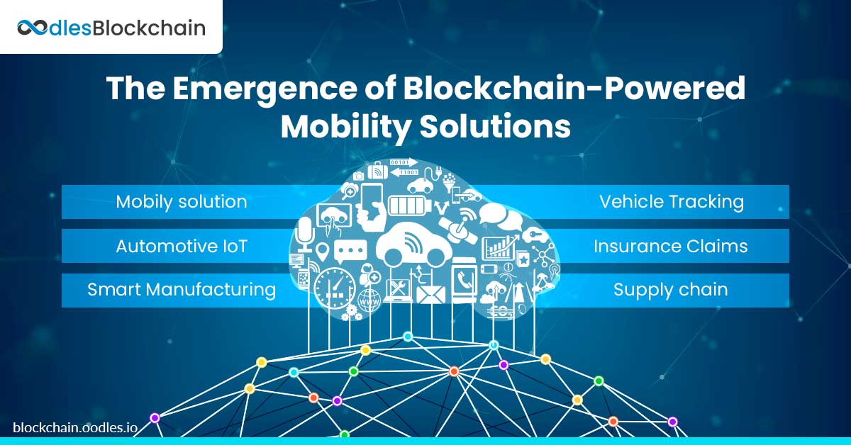 blockchain automotive industry