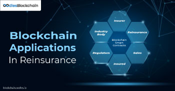 Introducing Blockchain in the Reinsurance Sector