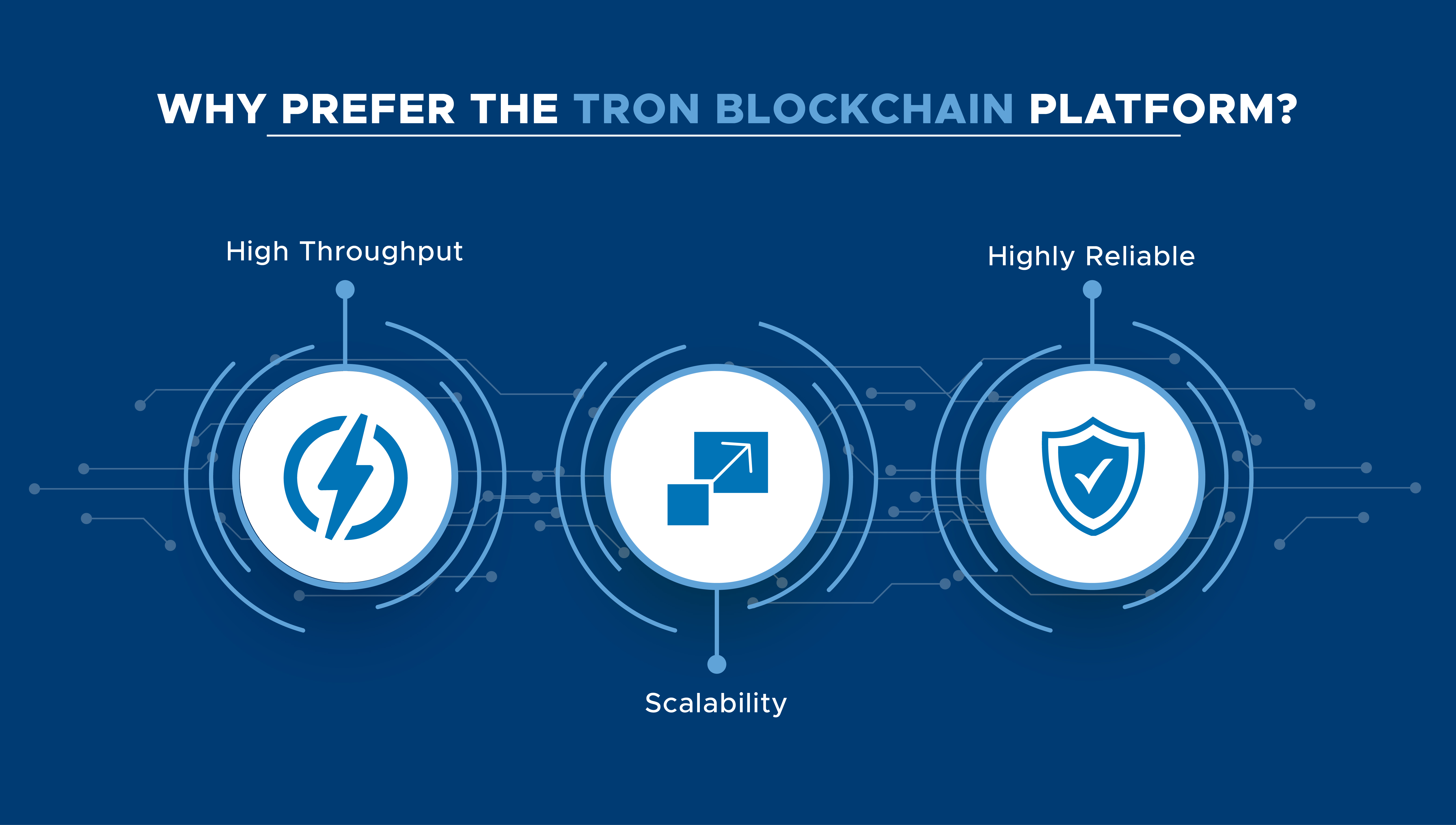 TRON Blockchain for Token Development