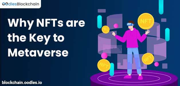 Why NFTs are the Key to metaverse massive explosion