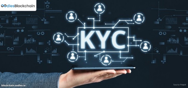 blockchain for KYC
