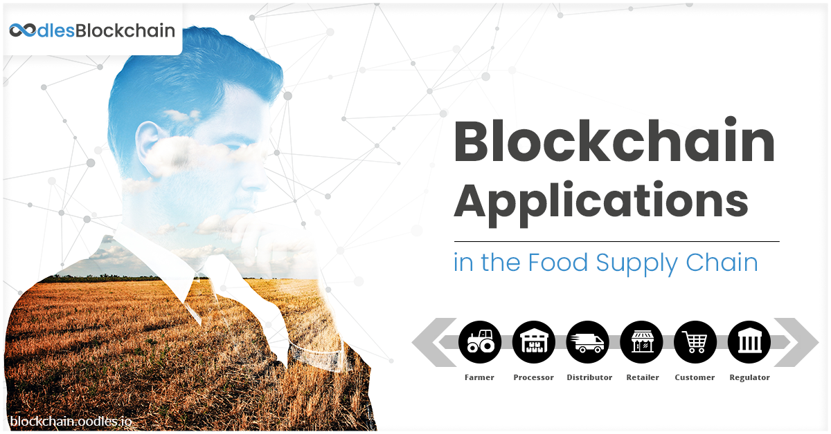 Strengthening the Food Supply Chain with Blockchain Solutions